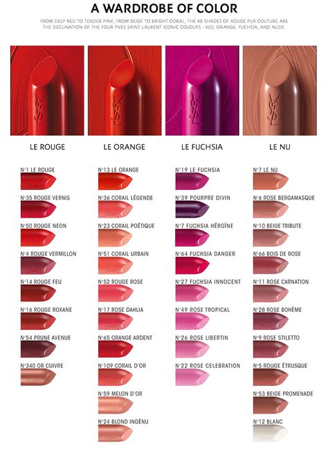 dior or ysl lipstick